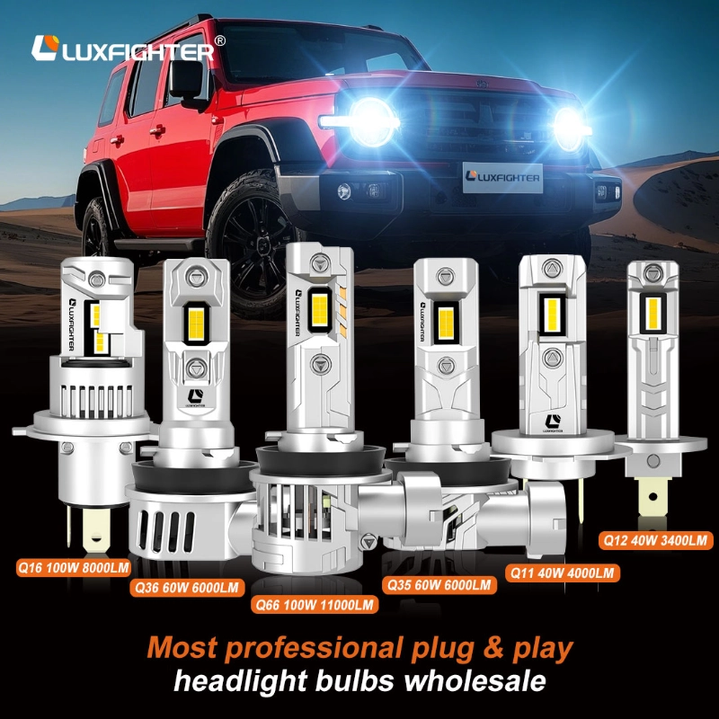 Salus et Reliability LUXFIGHTER DUXERIT Headlights