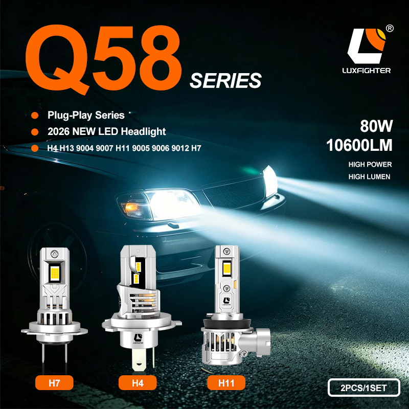 LUXFIGHTER omnia-nova 2026 Q58 series obturaculi in LED autocineti headlights publice deductae sunt